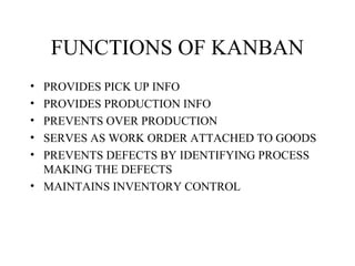 FUNCTIONS OF KANBAN
• PROVIDES PICK UP INFO
• PROVIDES PRODUCTION INFO
• PREVENTS OVER PRODUCTION
• SERVES AS WORK ORDER ATTACHED TO GOODS
• PREVENTS DEFECTS BY IDENTIFYING PROCESS
MAKING THE DEFECTS
• MAINTAINS INVENTORY CONTROL
 