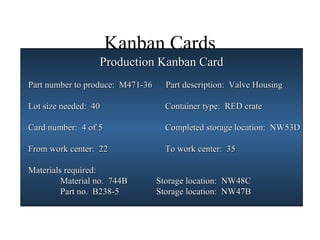 Kanban Cards
Production Kanban CardProduction Kanban Card
Part number to produce: M471-36 Part description: Valve HousingPart number to produce: M471-36 Part description: Valve Housing
Lot size needed: 40Lot size needed: 40 Container type: RED crateContainer type: RED crate
Card number: 4 of 5Card number: 4 of 5 Completed storage location: NW53DCompleted storage location: NW53D
From work center: 22From work center: 22 To work center: 35To work center: 35
Materials required:Materials required:
Material no. 744BMaterial no. 744B Storage location: NW48CStorage location: NW48C
Part no. B238-5Part no. B238-5 Storage location: NW47BStorage location: NW47B
 