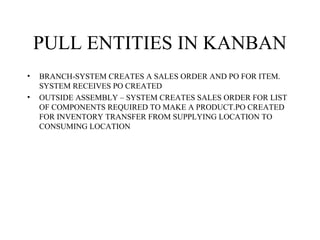 PULL ENTITIES IN KANBAN
• BRANCH-SYSTEM CREATES A SALES ORDER AND PO FOR ITEM.
SYSTEM RECEIVES PO CREATED
• OUTSIDE ASSEMBLY – SYSTEM CREATES SALES ORDER FOR LIST
OF COMPONENTS REQUIRED TO MAKE A PRODUCT.PO CREATED
FOR INVENTORY TRANSFER FROM SUPPLYING LOCATION TO
CONSUMING LOCATION
 