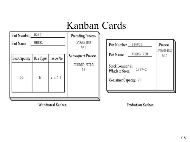 kanban card kanban 1 kanban card kanban 1