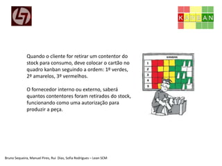 Bruno Sequeira, Manuel Pires, Rui Dias, Sofia Rodrigues – Lean SCM
Quando o cliente for retirar um contentor do
stock para consumo, deve colocar o cartão no
quadro kanban seguindo a ordem: 1º verdes,
2º amarelos, 3º vermelhos.
O fornecedor interno ou externo, saberá
quantos contentores foram retirados do stock,
funcionando como uma autorização para
produzir a peça.
 