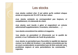 Les stocks
Les stocks coûtent cher. Il est admis qu'ils coûtent chaque
année en moyenne de 15 à 25 % de leur valeur.
Les stocks existants ne correspondent pas toujours, ni
complètement, à la demande du client.
Les stocks sont lourds à gérer et engendrent un volume
administratif supplémentaire ( inventaire, valorisation, . . . )
•Les stocks encombrent les ateliers et magasins.
•Les stocks ne permettent ni d'économie sur la qualité du
produit, ni sur l'utilisation de l'outil de production.
Les stocks ne permettent pas d'accroître la rapidité de réponse
voulue ( ou le délai de livraison ). Les ateliers encombrés par les
en-cours surabondants ne permettent pas de faire exécuter sans
problèmes majeurs et sans perturbations les commandes "
urgentes.
 