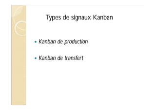 Types de signaux Kanban
Kanban de production
Kanban de transfert
 