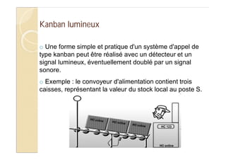 o Une forme simple et pratique d'un système d'appel de
type kanban peut être réalisé avec un détecteur et un
signal lumineux, éventuellement doublé par un signal
sonore.
o Exemple : le convoyeur d'alimentation contient trois
caisses, représentant la valeur du stock local au poste S.
Kanban lumineux
 