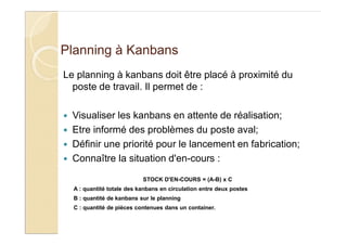 Planning à Kanbans
Le planning à kanbans doit être placé à proximité du
poste de travail. Il permet de :
Visualiser les kanbans en attente de réalisation;
Etre informé des problèmes du poste aval;
Définir une priorité pour le lancement en fabrication;
Connaître la situation d'en-cours :
STOCK D'EN-COURS = (A-B) x C
A : quantité totale des kanbans en circulation entre deux postes
B : quantité de kanbans sur le planning
C : quantité de pièces contenues dans un container.
 
