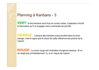 VERT: Si les kanbans sont tous en zones vertes, l’opérateur choisit
la fabrication qu’il va engager sans contraintes de priorité.
ORANGE: Lorsque des kanbans s'accumulent dans la zone
orange, c'est le signe que le stock de cette référence est proche de la
rupture.
ROUGE: La zone rouge est l'indication d'urgence absolue. Si on
ne réagit pas immédiatement, il y a un risque de rupture.
Planning à Kanbans - 3
 