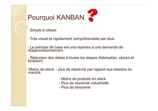 Pourquoi KANBAN
• Simple à utiliser.
• Très visuel et rapidement compréhensible par tous.
• Le principe de base est une réponse à une demande de
réapprovisionnement.
• Réduction des délais à toutes les étapes (fabrication, stocks et
livraison)
•Moins de stock : plus de réactivité par rapport aux besoins du
marché.
- Moins de produits en stock
- Plus de réactivité industrielle
- Plus de trésorerie
 