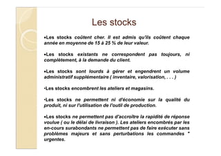 Les stocks
Les stocks coûtent cher. Il est admis qu'ils coûtent chaque
année en moyenne de 15 à 25 % de leur valeur.
Les s...