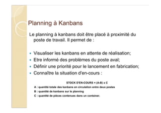 VERT: Si les kanbans sont tous en zones vertes, l’opérateur choisit
la fabrication qu’il va engager sans contraintes de pr...