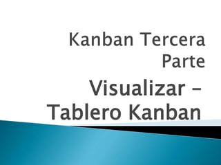 Visualizar –
Tablero Kanban
 
