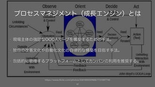 https://www.ﬂickr.com/photos/morbokat/16454450011/
プロセスマネジメント = 成長エンジン
17
• プロセス制御と文化づくりのためのエンジンが必要。
• これを「プロセスマネジメント（成長エンジン）」と呼ぶ。
• 成長エンジンが確立されない場合には、負の拡大生産が発生する。
 