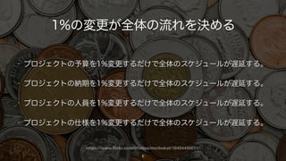 https://www.ﬂickr.com/photos/morbokat/16454450011/
1%の変更は全体の流れを変える
6
• プロジェクトの予算を1%変更するだけで全体のスケジュールが遅延する。
• プロジェクトの納期を1%変更するだけで全体のスケジュールが遅延する。
• プロジェクトの人員を1%変更するだけで全体のスケジュールが遅延する。
• プロジェクトの仕様を1%変更するだけで全体のスケジュールが遅延する。
 