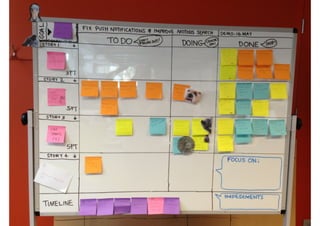 A 10-second Kanban recap
‣ Visualise your workflow
- so you know what you’re
doing
‣ Limit work in progress  
- so you sto...