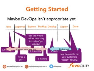 Kanban and DevOps | PDF