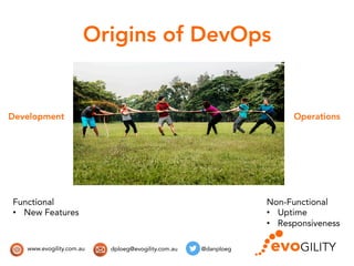 Kanban and DevOps | PDF