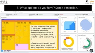 3. What options do you have? Scope dimension…
The most important thing is to get
a cross-project view of these
quantitative dimensions,
independent of which team, in
which project, located in which
part of the world, is contributing to
it!
In large programs, work is spread
across teams, across locations,
across geographies, across projects
@sudiptal 20
 