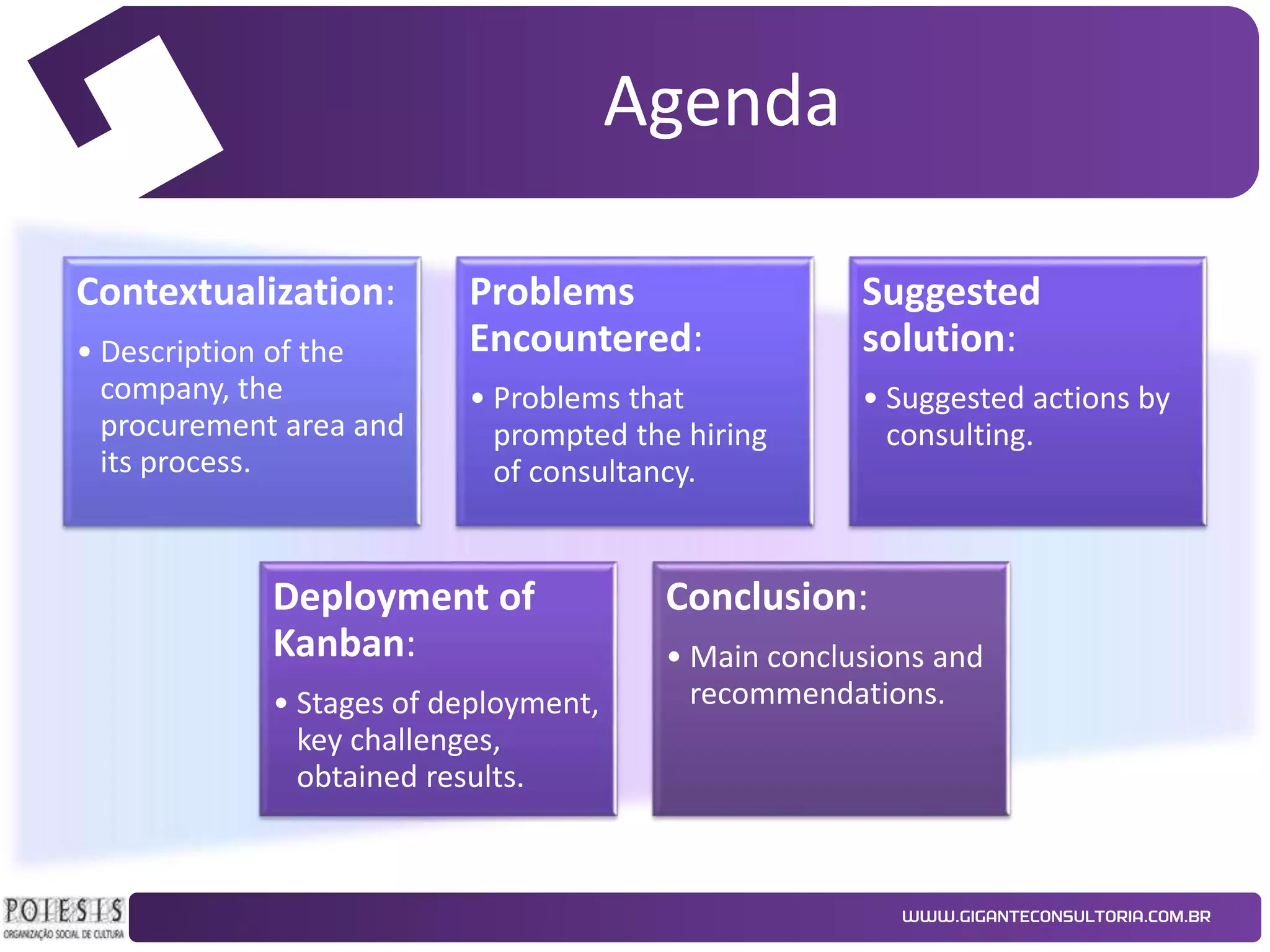 Agenda
Contextualization:
• Description of the
company, the
procurement area and
its process.

Problems
Encountered:

Suggested
solution:

• Problems that
prompted the hiring
of consultancy.

• Suggested actions by
consulting.

Deployment of
Kanban:
• Stages of deployment,
key challenges,
obtained results.

Conclusion:
• Main conclusions and
recommendations.

 