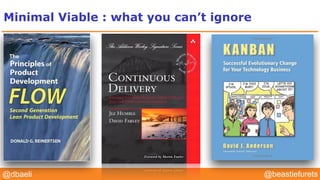 @YourTwitterHandle@YourTwitterHandle@beastiefurets@dbaeli
Minimal Viable : what you can’t ignore
 