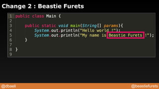 @beastiefurets@dbaeli
Change 2 : Beastie Furets
 