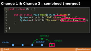 @beastiefurets@dbaeli
master
Change 1 & Change 2 : combined (merged)
commit 1
merged
commit 2
 