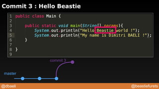 @beastiefurets@dbaeli
Commit 3 : Hello Beastie
master
commit 3
 