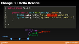 @beastiefurets@dbaeli
???????
Change 3 : Hello Beastie
master
conflict
commit 3
commit 2
 