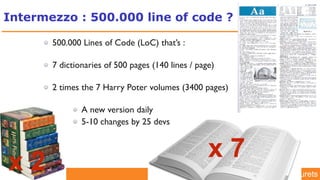 @YourTwitterHandle@YourTwitterHandle@beastiefurets@dbaeli
500.000 Lines of Code (LoC) that’s :
7 dictionaries of 500 pages (140 lines / page)
2 times the 7 Harry Poter volumes (3400 pages)
A new version daily
5-10 changes by 25 devs
Intermezzo : 500.000 line of code ?
x 7
x 2
 