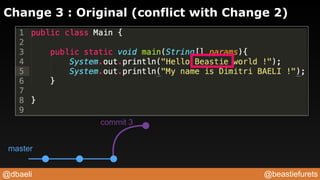 @beastiefurets@dbaeli
Change 3 : Original (conflict with Change 2)
master
commit 3
 