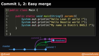 @beastiefurets@dbaeli
Commit 1, 2: Easy merge
master
commit 3
commit 2
resolved
commit 1
 