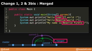 @beastiefurets@dbaeli
Change 1, 2 & 3bis : Merged
master
merged
commit 3
commit 2
commit 1
 