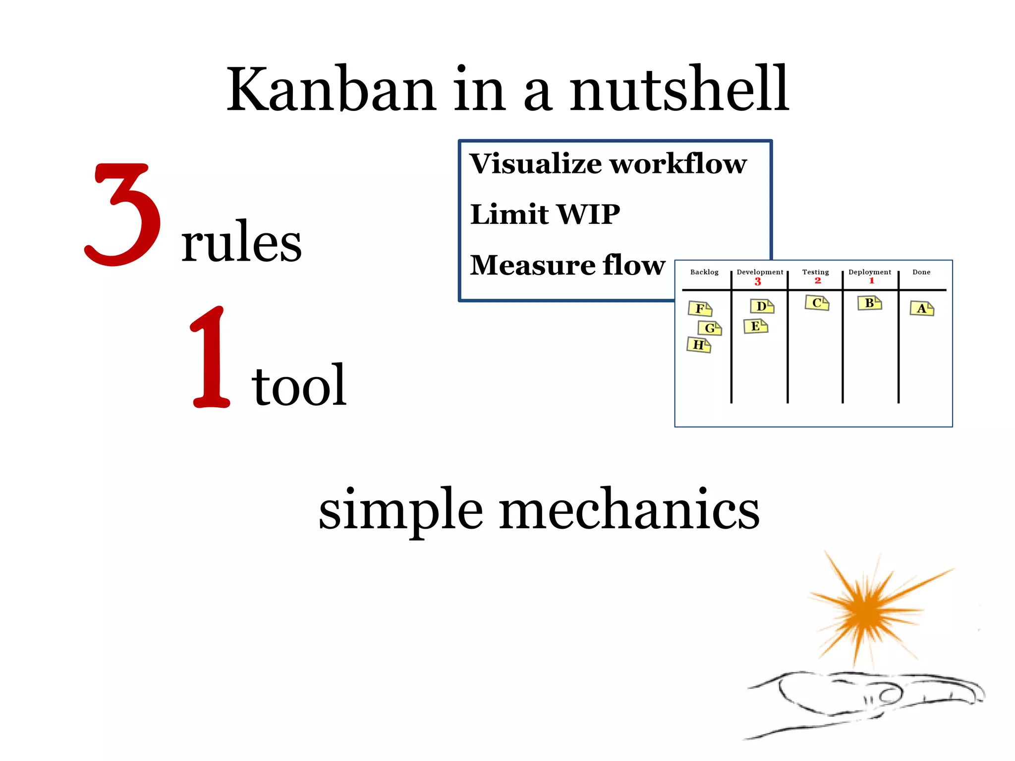 Kaban Measure Kanban Basics | PDF