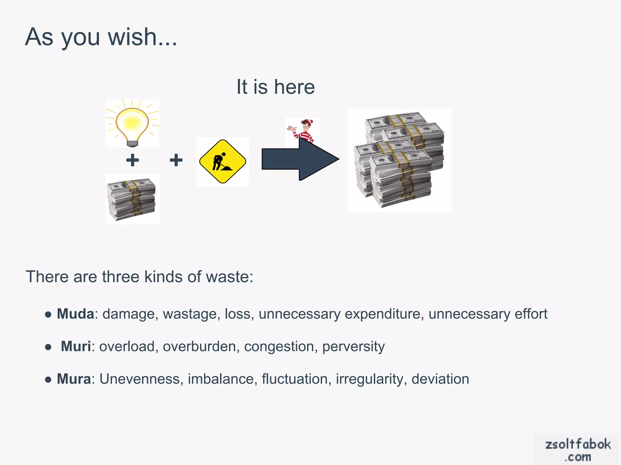 As you wish...
                                It is here


              +      +



There are three kinds of waste:

  ● Muda: damage, wastage, loss, unnecessary expenditure, unnecessary effort

  ● Muri: overload, overburden, congestion, perversity

  ● Mura: Unevenness, imbalance, fluctuation, irregularity, deviation
 