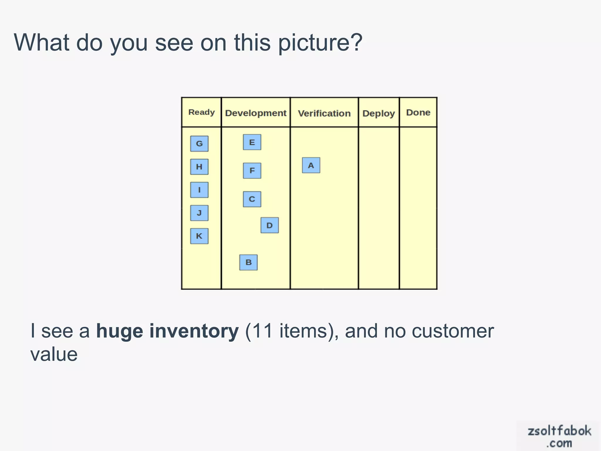 What do you see on this picture?




 I see a huge inventory (11 items), and no customer
 value
 