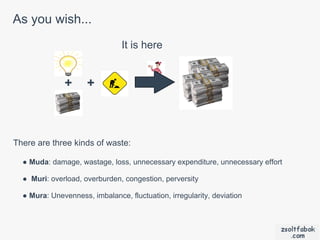 As you wish...
                                It is here


              +      +



There are three kinds of waste:

  ● Muda: damage, wastage, loss, unnecessary expenditure, unnecessary effort

  ● Muri: overload, overburden, congestion, perversity

  ● Mura: Unevenness, imbalance, fluctuation, irregularity, deviation
 