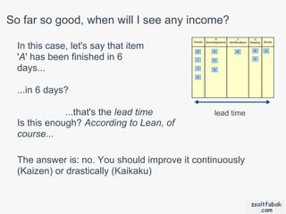 So far so good, when will I see any income?

  In this case, let's say that item
  'A' has been finished in 6
  days...

  ...in 6 days?

              ...that's the lead time          lead time
  Is this enough? According to Lean, of
  course...

  The answer is: no. You should improve it continuously
  (Kaizen) or drastically (Kaikaku)
 