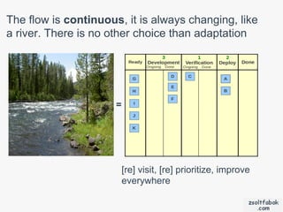 The flow is continuous, it is always changing, like
a river. There is no other choice than adaptation




                      =




                          [re] visit, [re] prioritize, improve
                          everywhere
 