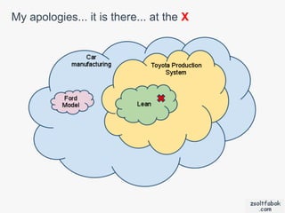 My apologies... it is there... at the X
 