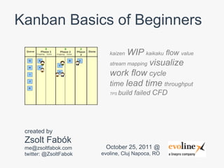 Kanban Basics of Beginners

                           kaizen WIP kaikaku flow value
                           stream mapping visualize
                           work flow cycle
                           time lead time throughput
                           TPS   build failed CFD




 created by
 Zsolt Fabók
 me@zsoltfabok.com       October 25, 2011 @
 twitter: @ZsoltFabok   evoline, Cluj Napoca, RO
 