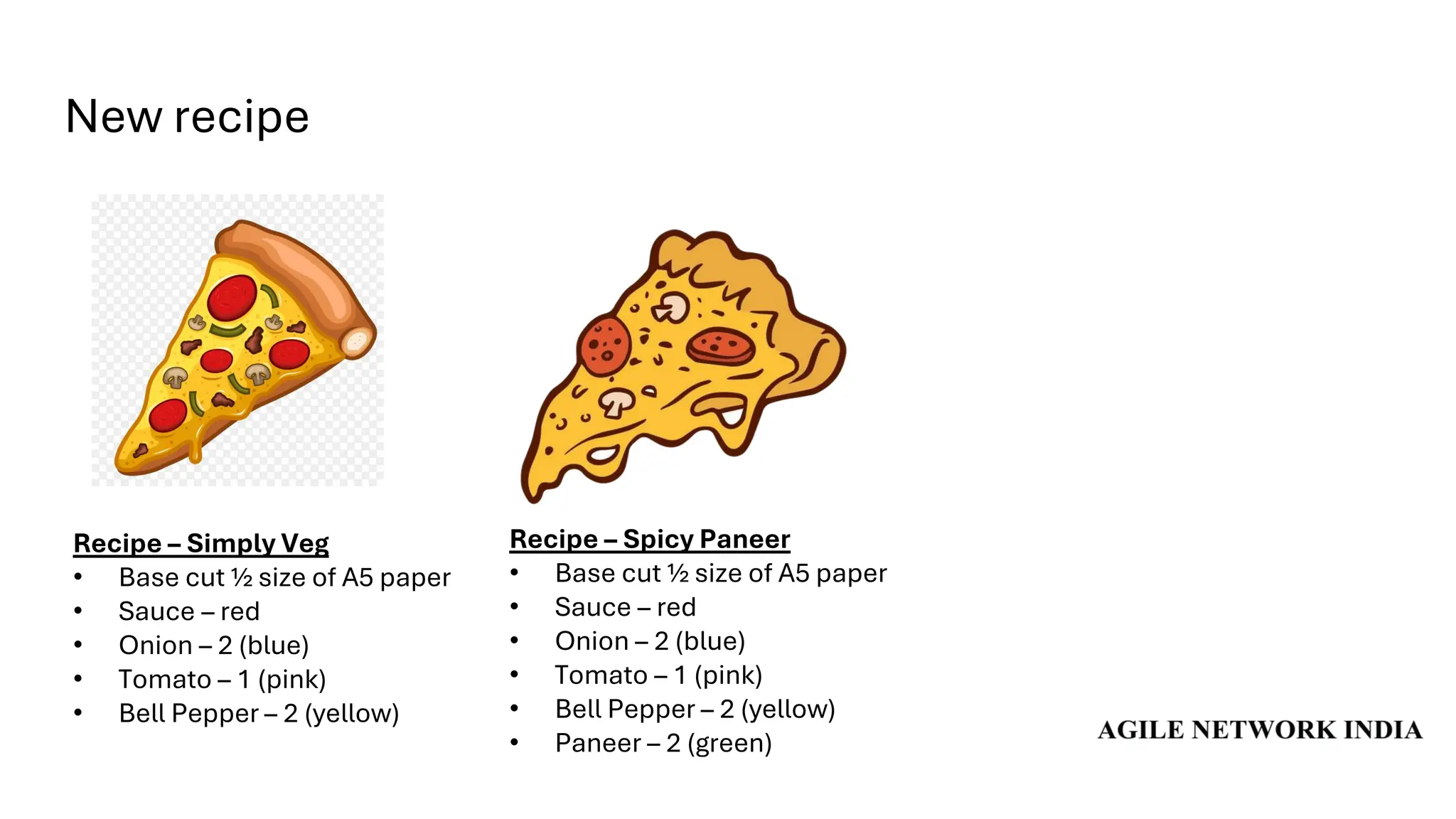 New recipe
Recipe – Simply Veg
• Base cut ½ size of A5 paper
• Sauce – red
• Onion – 2 (blue)
• Tomato – 1 (pink)
• Bell Pepper – 2 (yellow)
Recipe – Spicy Paneer
• Base cut ½ size of A5 paper
• Sauce – red
• Onion – 2 (blue)
• Tomato – 1 (pink)
• Bell Pepper – 2 (yellow)
• Paneer – 2 (green)
 