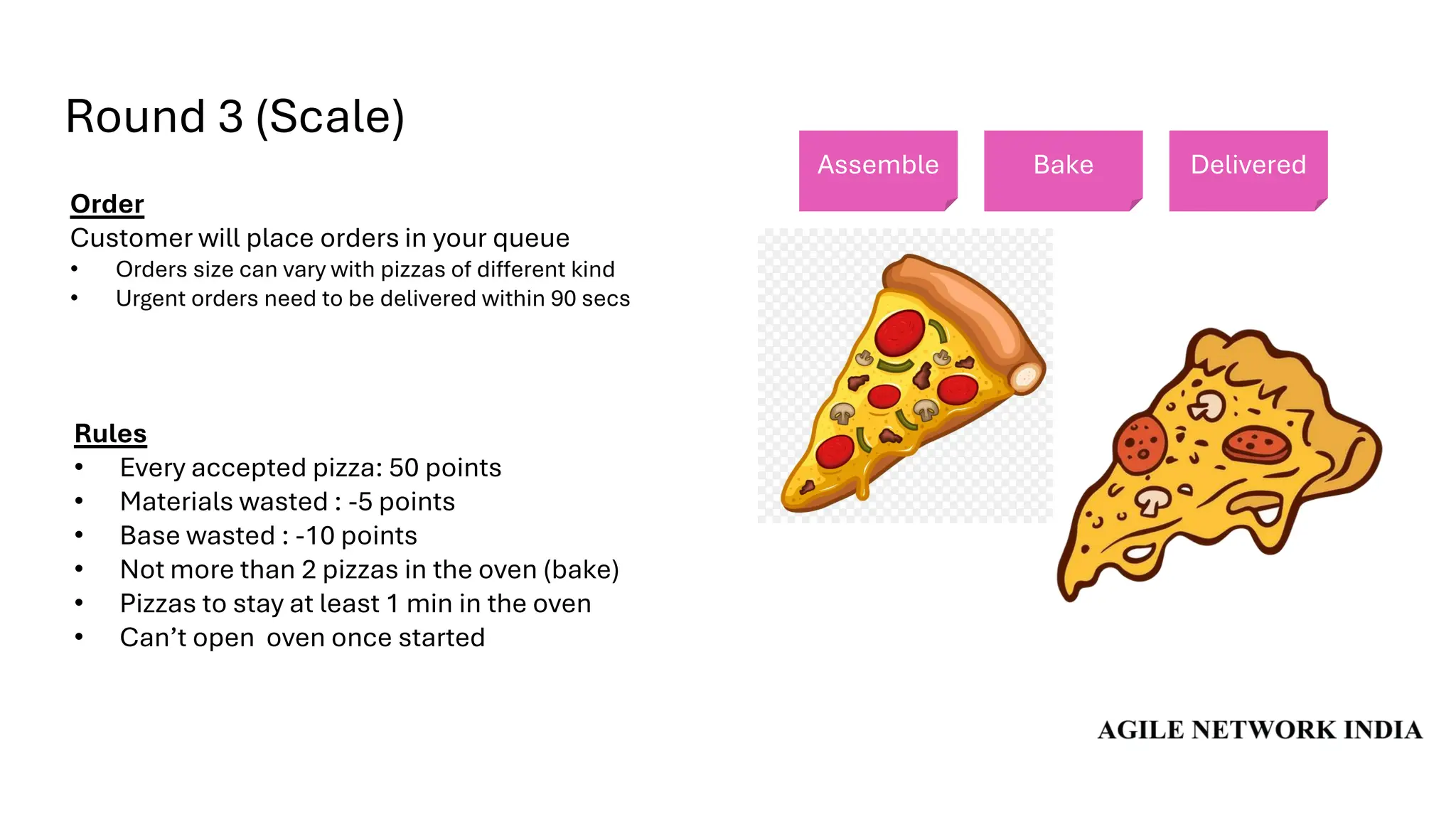 Round 3 (Scale)
Order
Customer will place orders in your queue
• Orders size can vary with pizzas of different kind
• Urgent orders need to be delivered within 90 secs
Rules
• Every accepted pizza: 50 points
• Materials wasted : -5 points
• Base wasted : -10 points
• Not more than 2 pizzas in the oven (bake)
• Pizzas to stay at least 1 min in the oven
• Can’t open oven once started
Assemble Bake Delivered
 