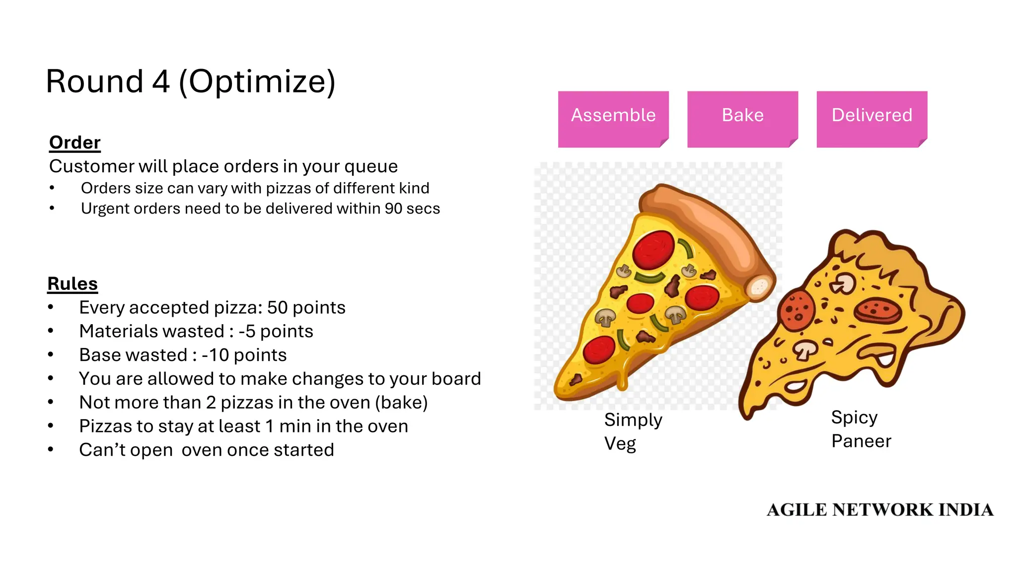 Round 4 (Optimize)
Assemble Bake Delivered
Simply
Veg
Spicy
Paneer
Order
Customer will place orders in your queue
• Orders size can vary with pizzas of different kind
• Urgent orders need to be delivered within 90 secs
Rules
• Every accepted pizza: 50 points
• Materials wasted : -5 points
• Base wasted : -10 points
• You are allowed to make changes to your board
• Not more than 2 pizzas in the oven (bake)
• Pizzas to stay at least 1 min in the oven
• Can’t open oven once started
 