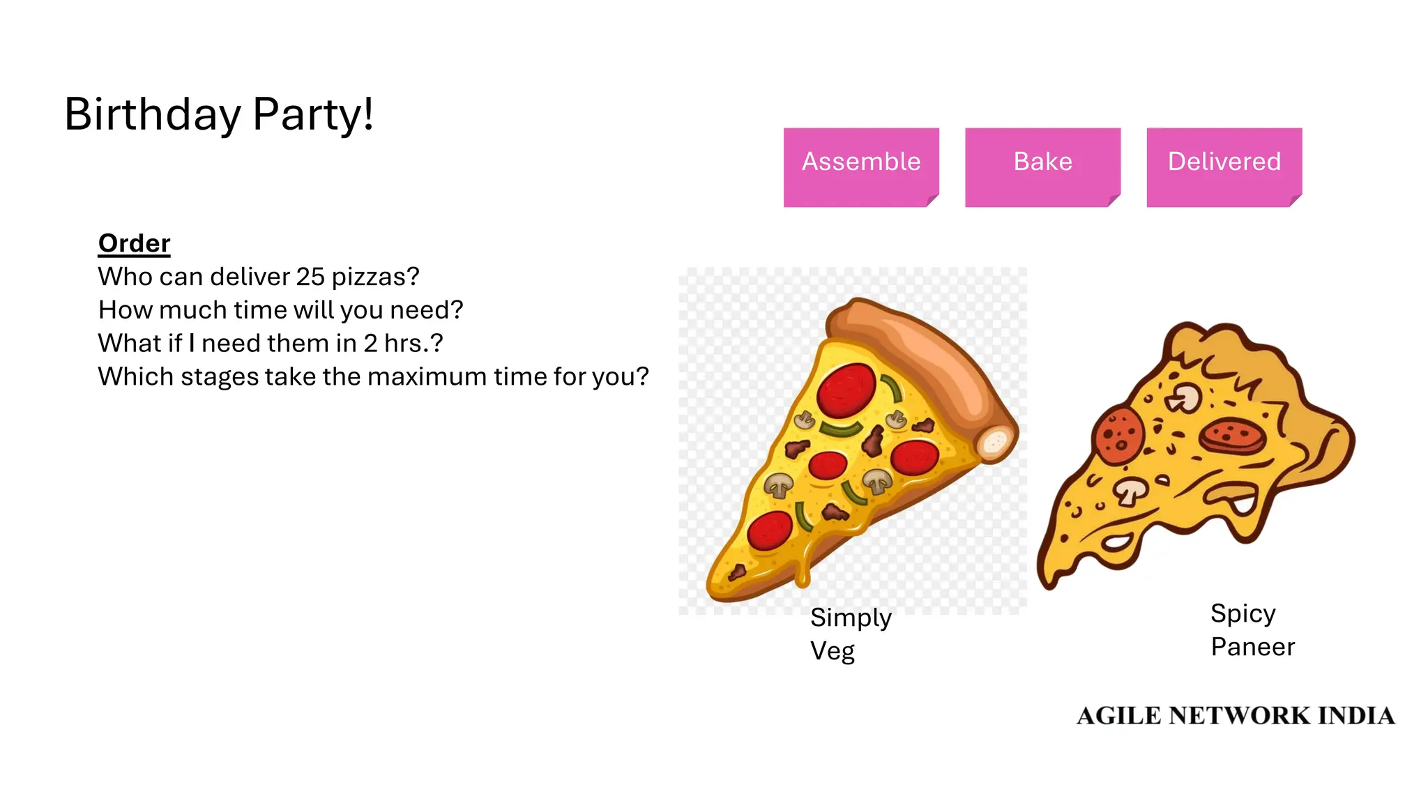 Birthday Party!
Order
Who can deliver 25 pizzas?
How much time will you need?
What if I need them in 2 hrs.?
Which stages take the maximum time for you?
Assemble Bake Delivered
Simply
Veg
Spicy
Paneer
 