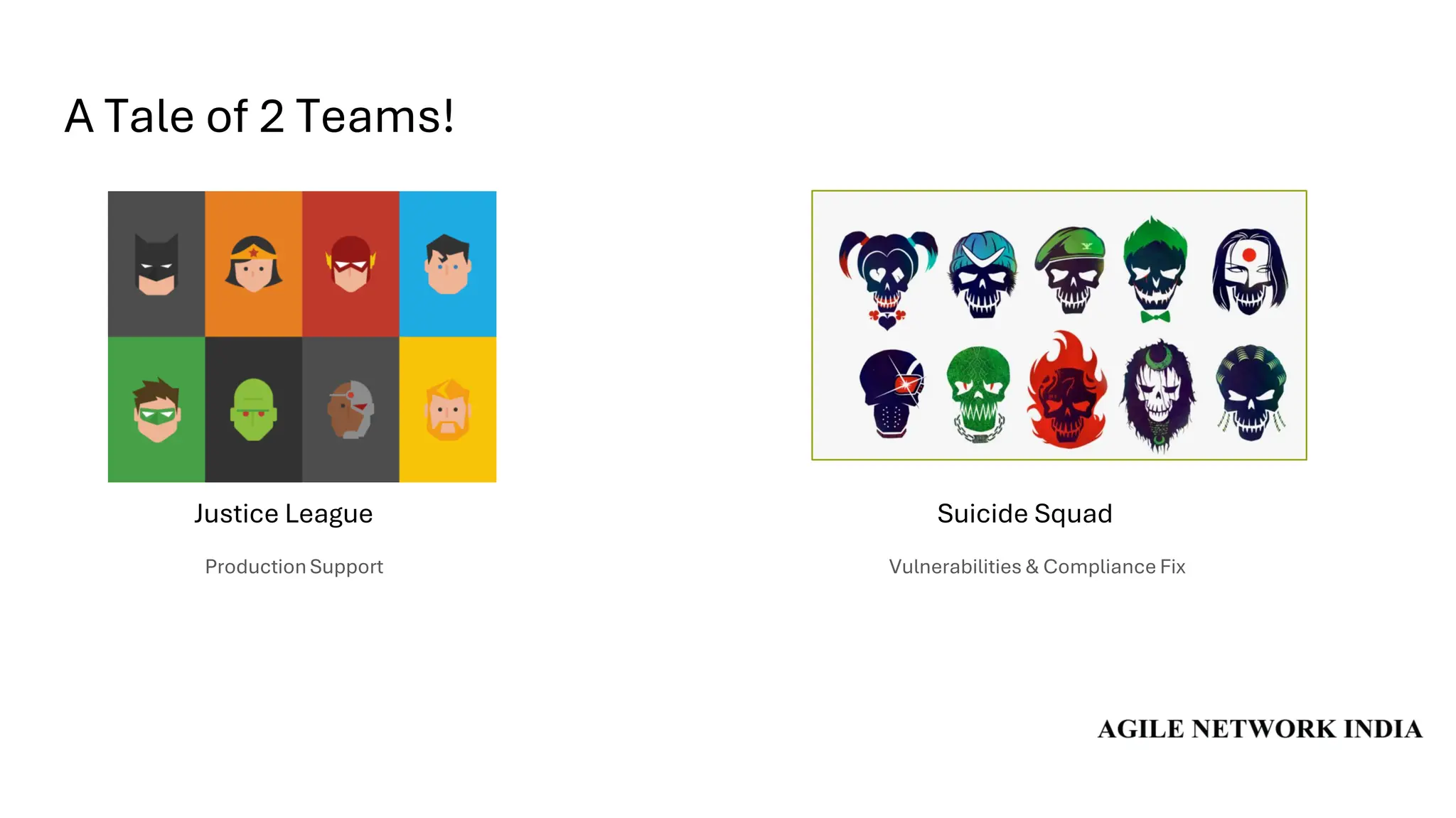 A Tale of 2 Teams!
Production Support
Justice League Suicide Squad
Vulnerabilities & Compliance Fix
 