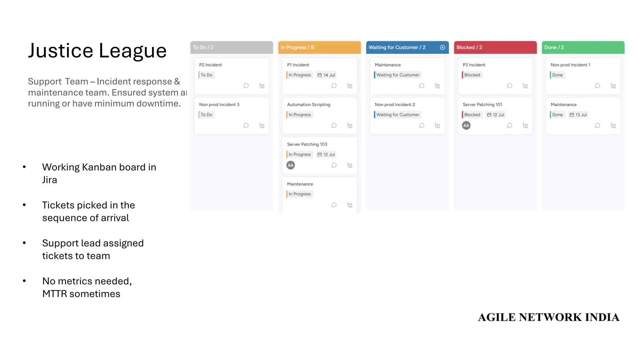 Justice League
Support Team – Incident response &
maintenance team. Ensured system are
running or have minimum downtime.
• Working Kanban board in
Jira
• Tickets picked in the
sequence of arrival
• Support lead assigned
tickets to team
• No metrics needed,
MTTR sometimes
 