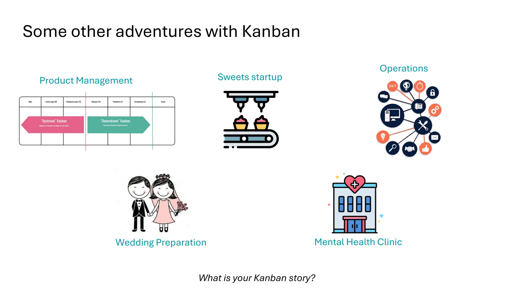 Some other adventures with Kanban
Product Management Sweets startup
Operations
What is your Kanban story?
Wedding Preparation Mental Health Clinic
 
