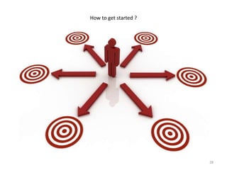 28
How to get started ?
 