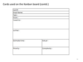 36
Cards used on the Kanban board (contd.)
 