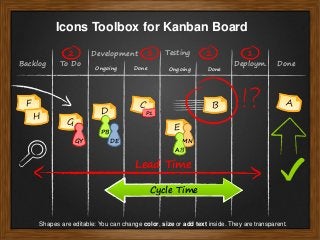 Icons Toolbox for Kanban Board
Ongoing
DoneBacklog
F
E
Development
To Do
Testing
Deploym.
Done Ongoing Done
G
D
GY
PB
DE M...