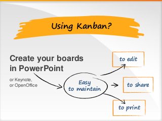 Create your boards
in PowerPoint
or Keynote,
or OpenOffice
Using Kanban?
to edit
to print
Easy
to maintain
to share
 