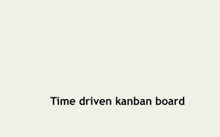 Time driven kanban board
 